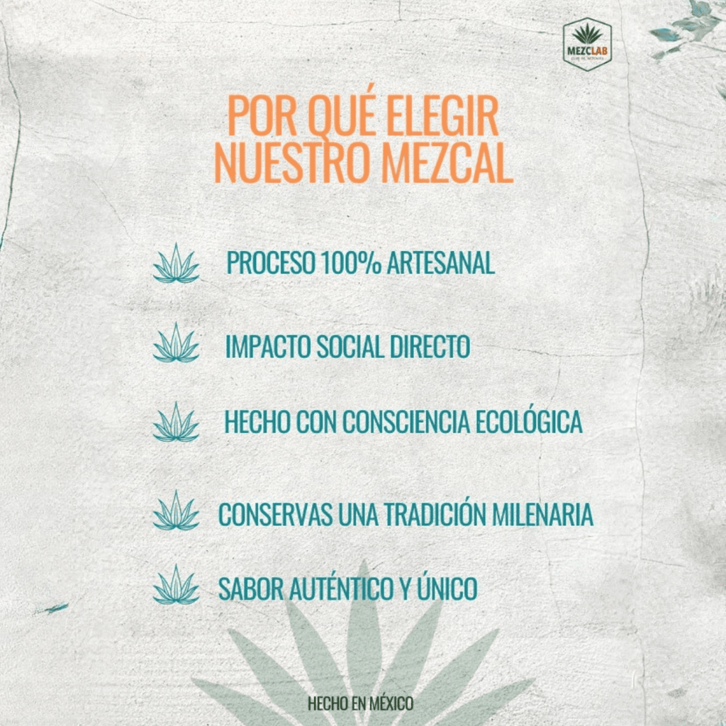 Mezcal Las Tonas Espadín Reposado Artesanal 750 ml